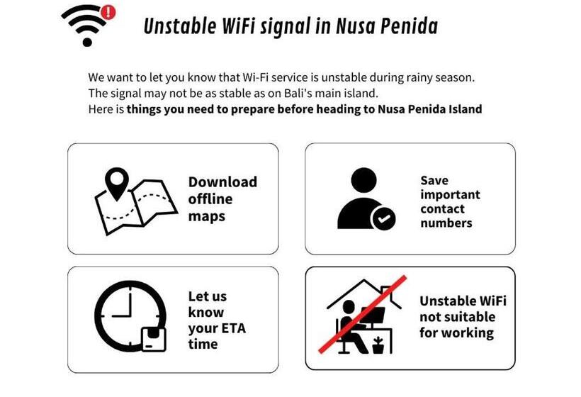 פנסיון Villa Olala Penida Sea View