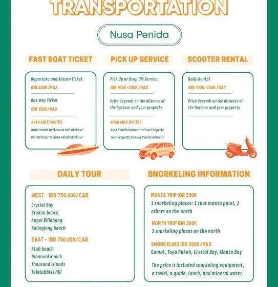 פנסיון Villa Olala Penida Sea View