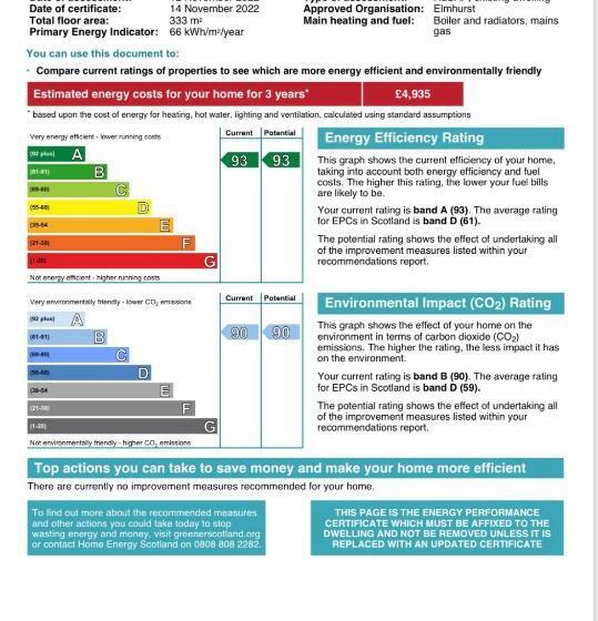 צימר The Old Boathouse