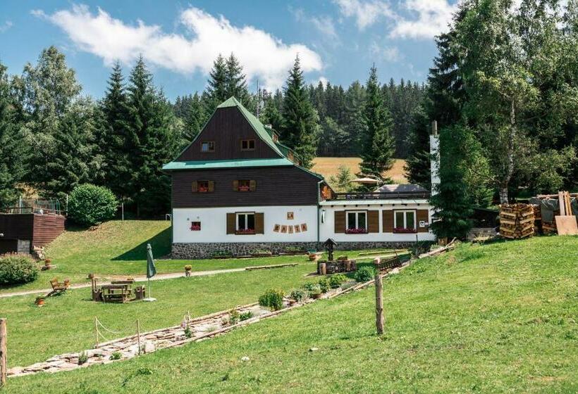 ホテル Penzion La Baita