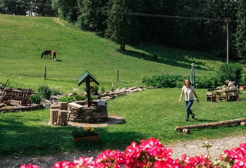 ホテル Penzion La Baita