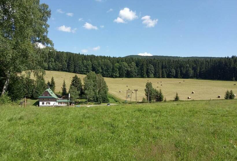 ホテル Penzion La Baita