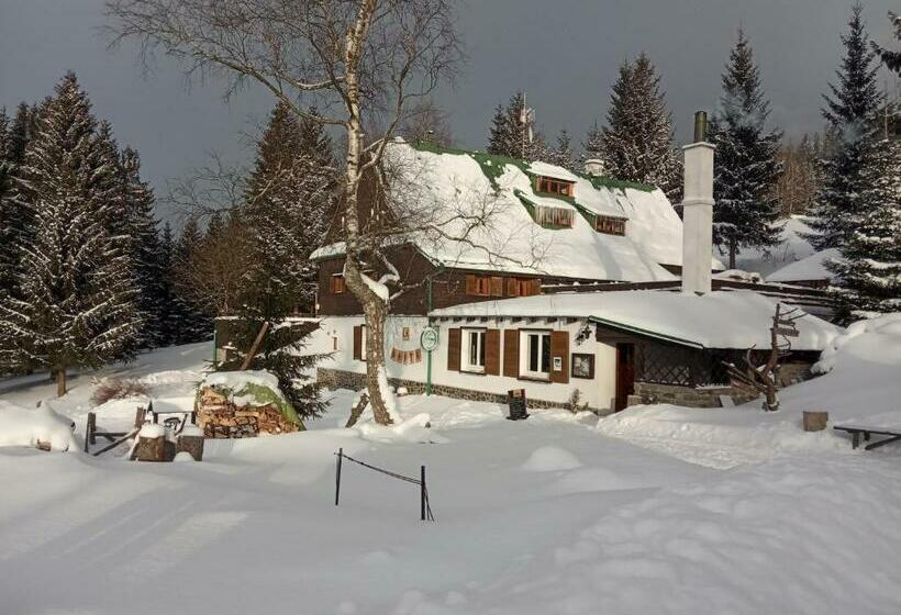 ホテル Penzion La Baita