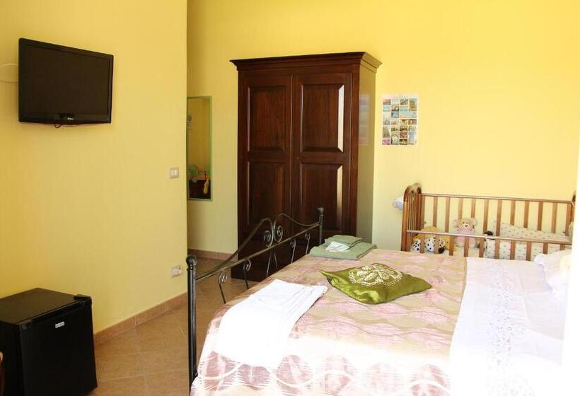 B&b Li Fichi Alezio/gallipoli