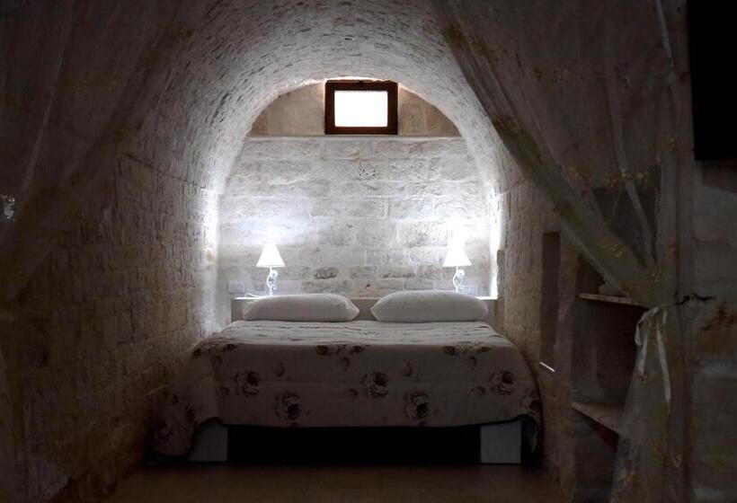 צימר Agape Fra I Trulli Dimora Ciclamino