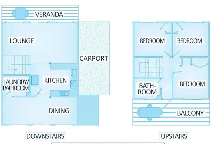 Cable Beachside Villas