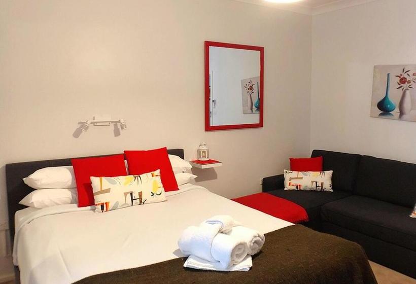 هتل Canberra Short Term & Holiday Accommodation