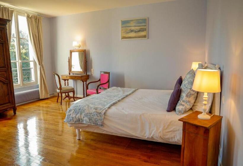 مبيت وإفطار Le Gîte Du Bas Manoir