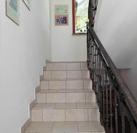 پانسیون City Center Blue Sky House