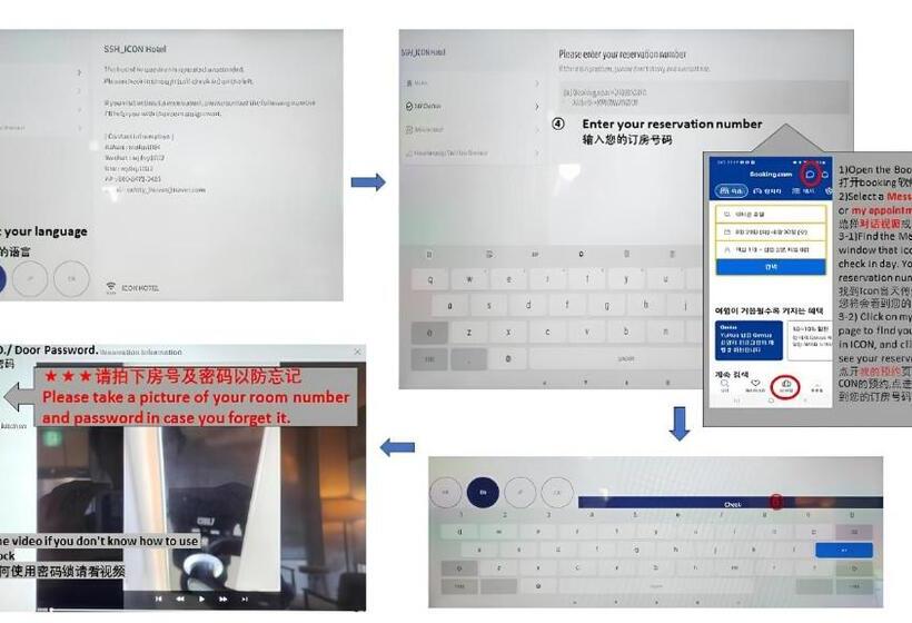ホテル Ssh Icon Hostel