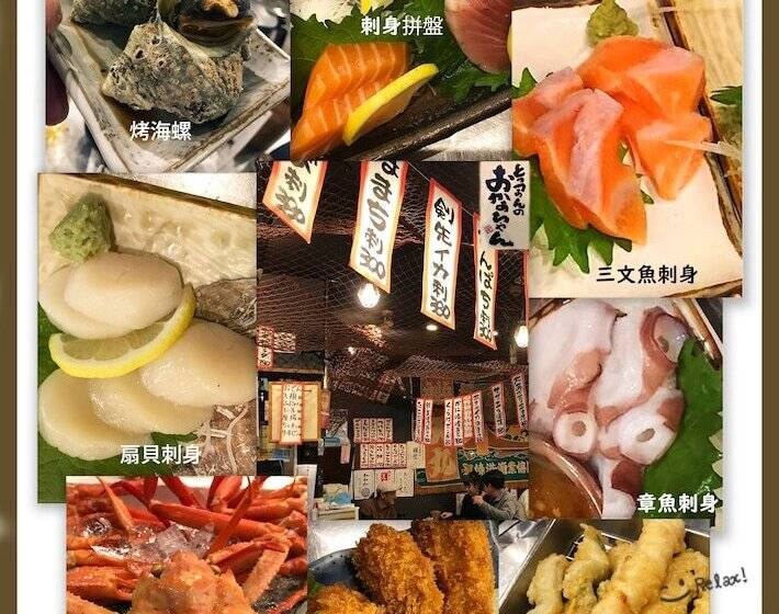 膳宿费 Nakagawa's Cozy House