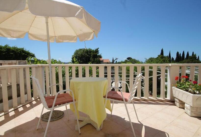Отель Apartments And Rooms With Parking Space Mlini, Dubrovnik 8835