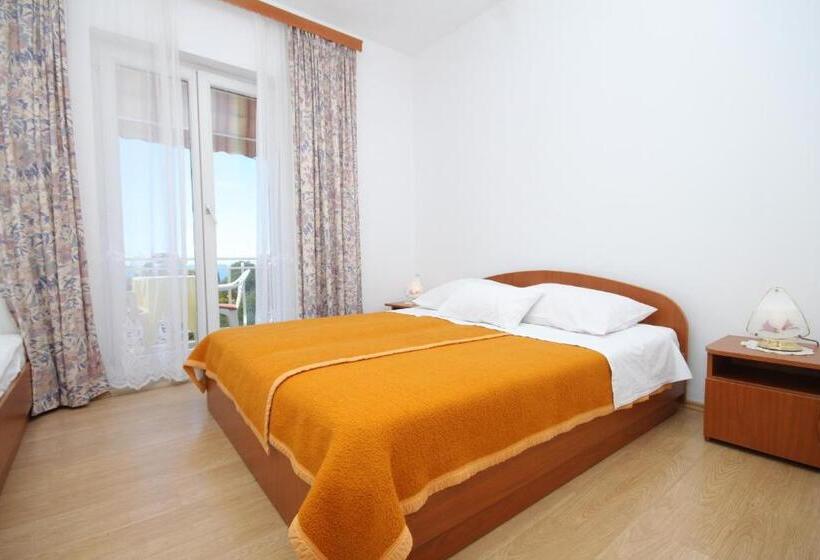 Отель Apartments And Rooms With Parking Space Mlini, Dubrovnik 8835