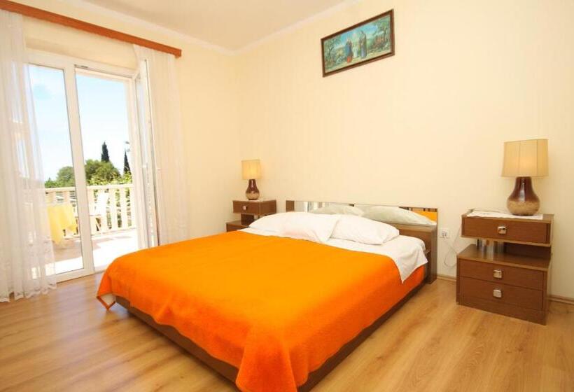 Отель Apartments And Rooms With Parking Space Mlini, Dubrovnik 8835