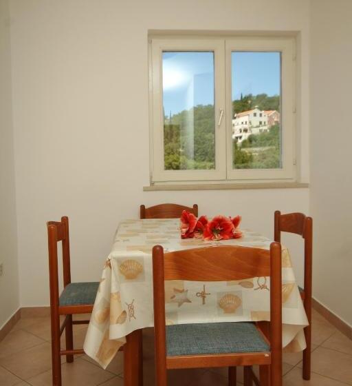 Отель Apartments And Rooms With Parking Space Mlini, Dubrovnik 8835