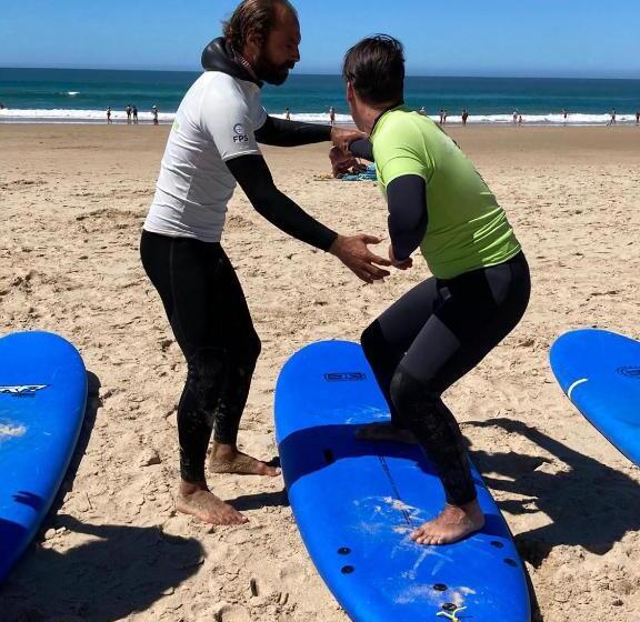 ユースホステル Getwet Surfcamp Ii