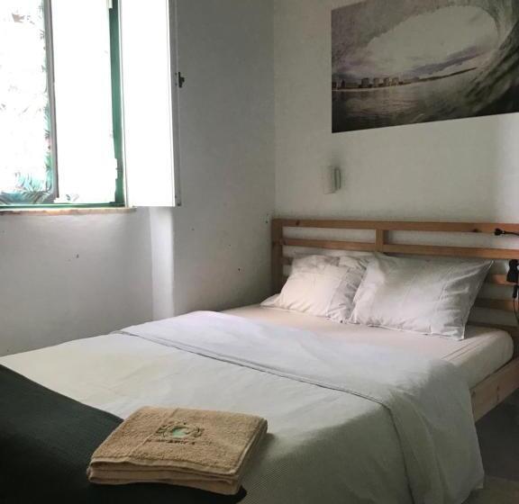 ユースホステル Getwet Surfcamp Ii