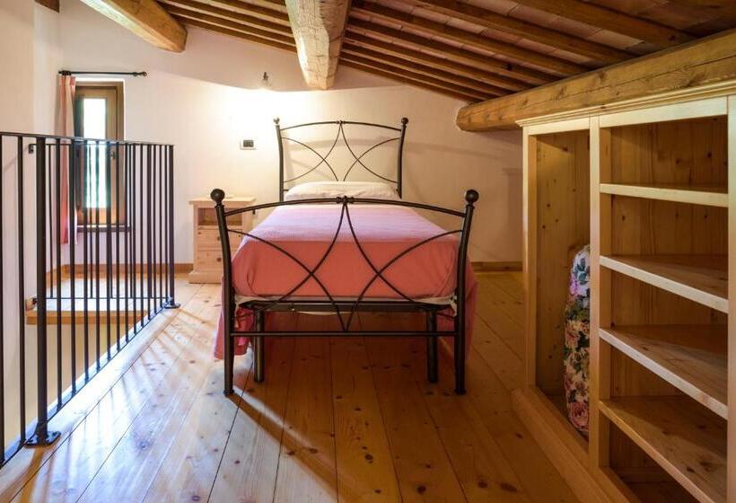 Отель Casalantico