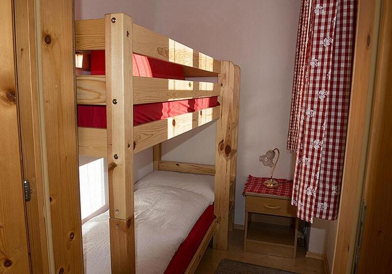 בית מלון כפרי Im Kranzhof