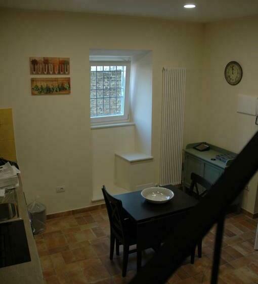 פנסיון Via Barocci 34