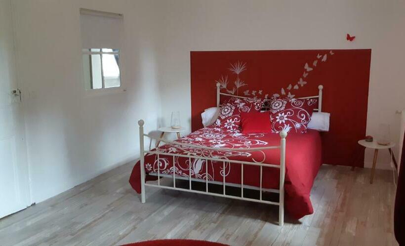 Bed and Breakfast La Ferme De Sicard