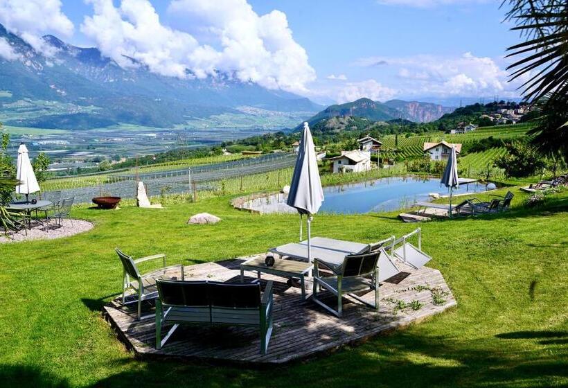 בית מלון כפרי Burgunderhof