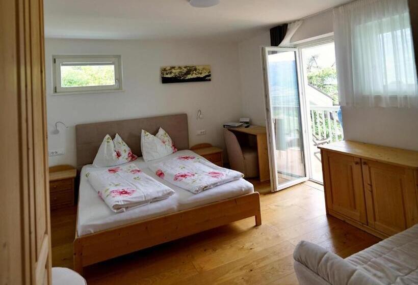 בית מלון כפרי Burgunderhof