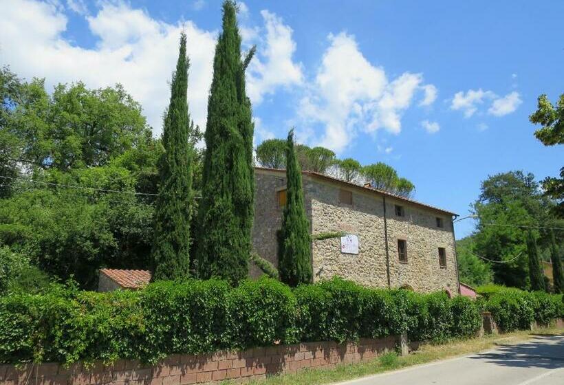 فندق Gabellino Di Sotto