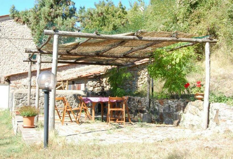 فندق Gabellino Di Sotto