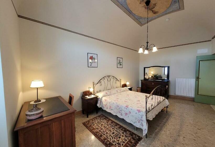 פנסיון Palazzo Fassitelli