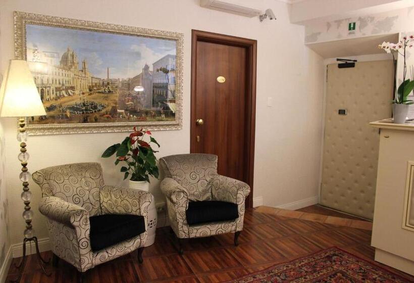 فندق Locanda Navona