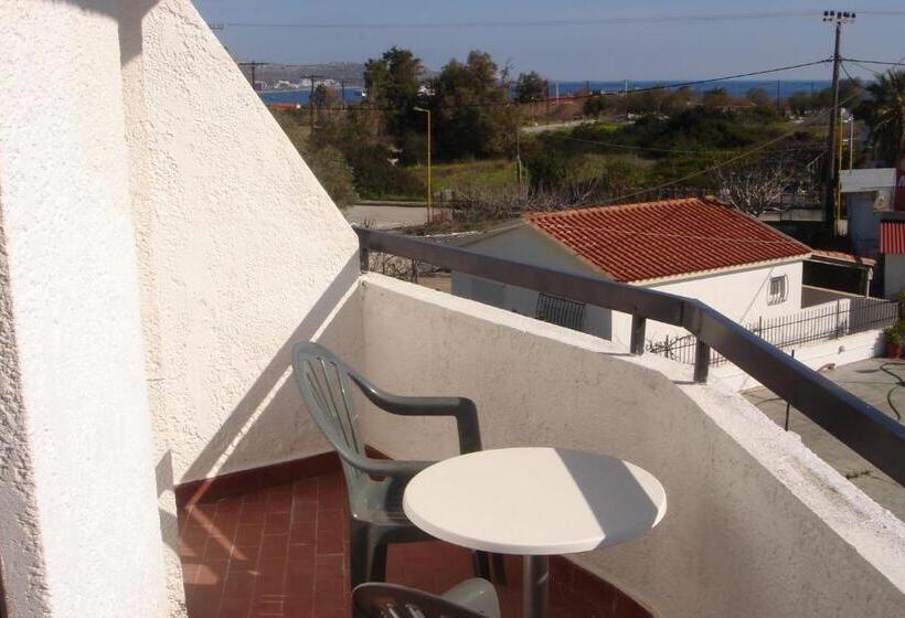 Butterfly Studios, Faliraki