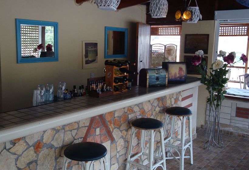 Maria Flora Apartments