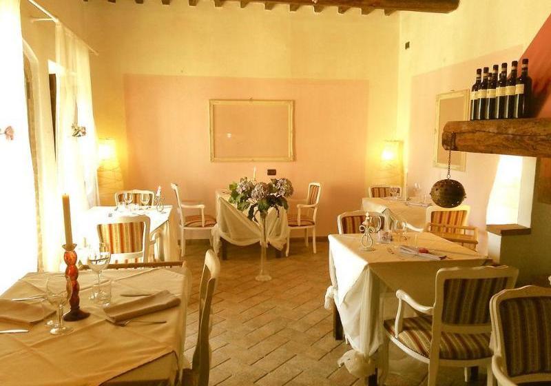 Bed and Breakfast Podere Palazzolo