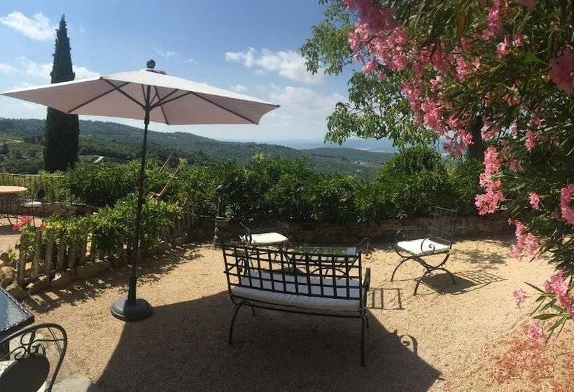 مبيت وإفطار Podere Palazzolo