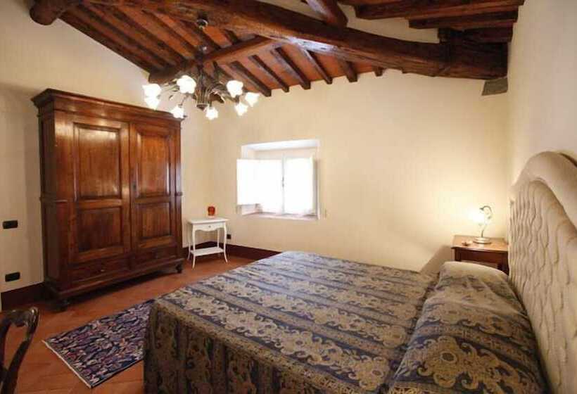 בית מלון כפרי Villa La Fornacina