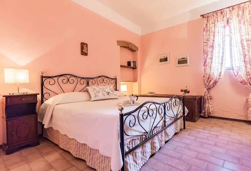 Le Fonti A San Giorgio