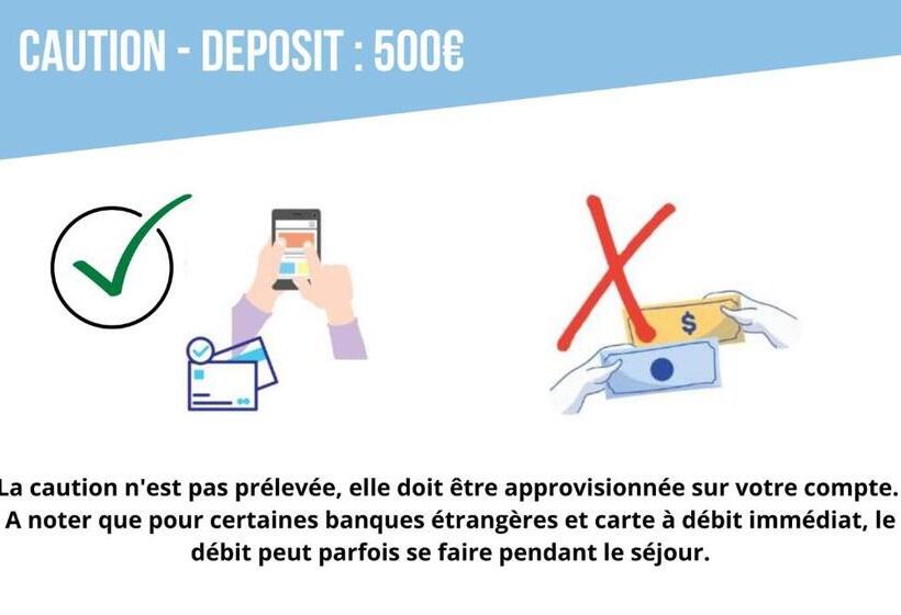 Пансион Maisonnette Avec Terrasse Et Parking   Madeleine, Il était Une Fois