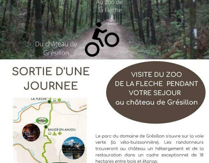 ベッドアンドブレックファースト Grésillon