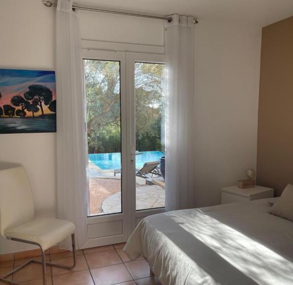 膳宿费 La Villa D’aimée