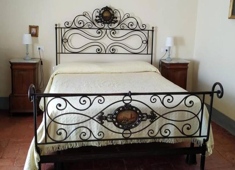 צימר Casa Pizzinelli