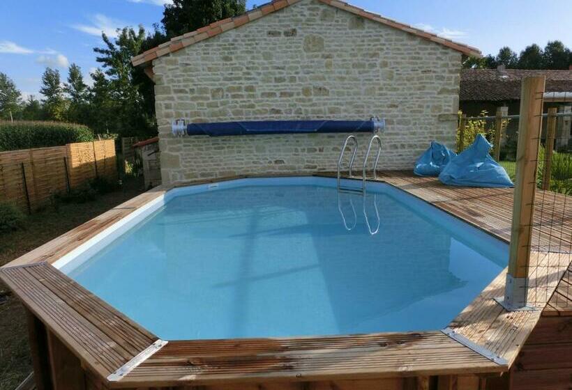 צימר La Balangere