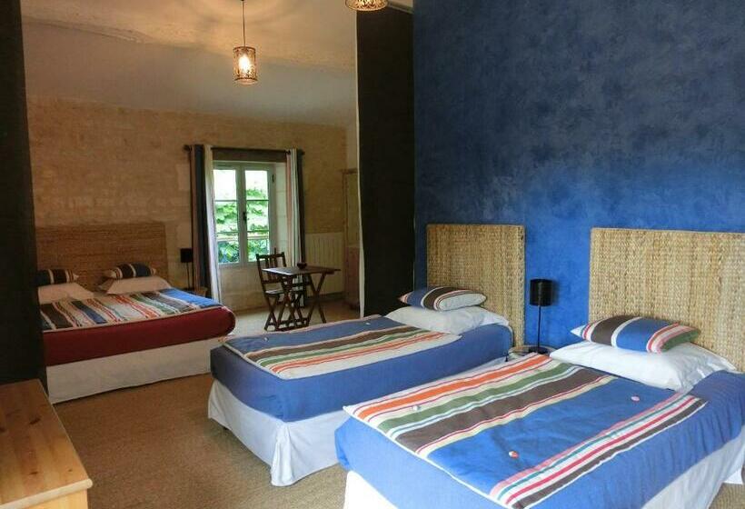 مبيت وإفطار La Balangere