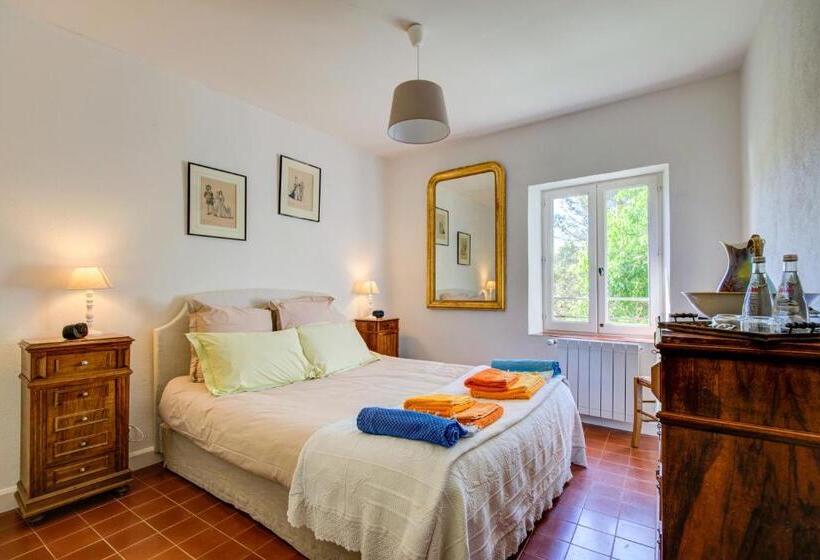 צימר Les Chambres Du Perussier