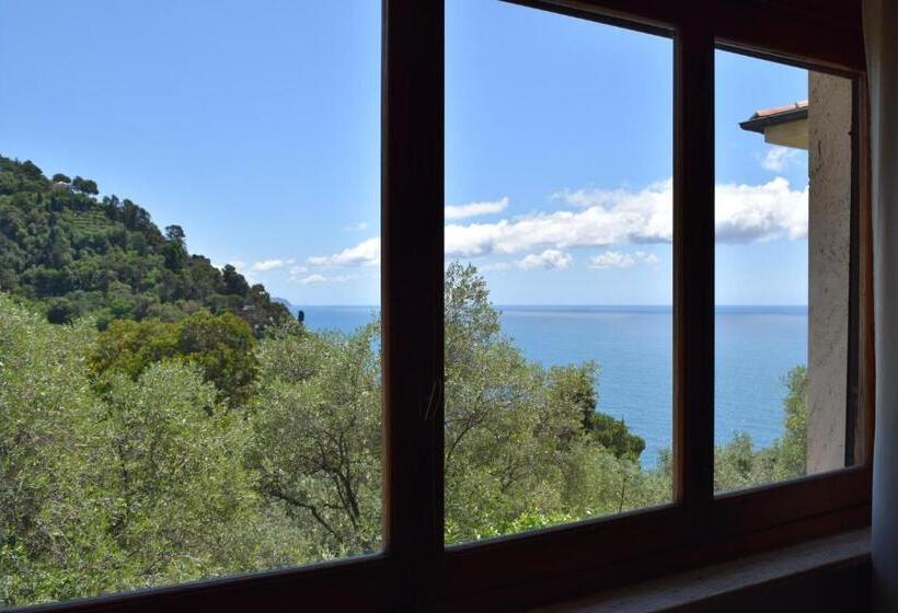 צימר Villa Il Respiro