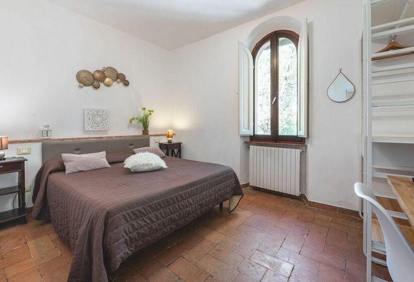 住宿加早餐  Antico Podere Il Bugnolo