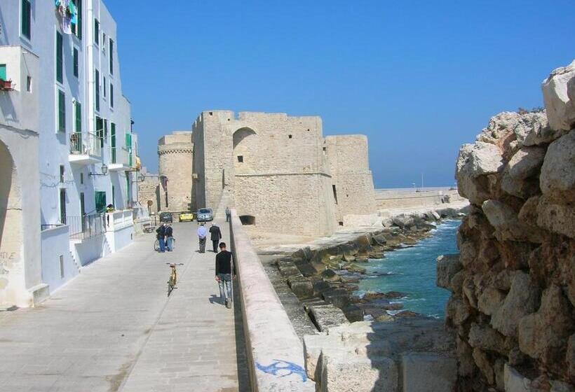 B&b Palazzo Antonelli