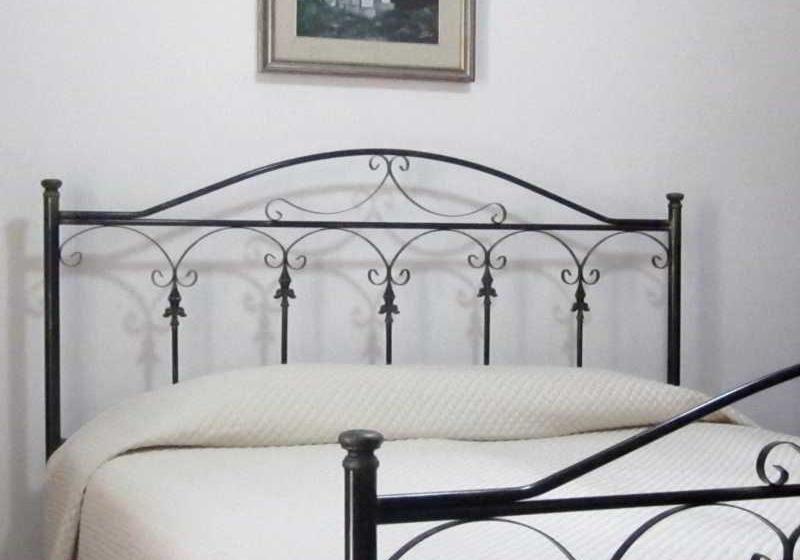 مبيت وإفطار Villa Vittoria B-b