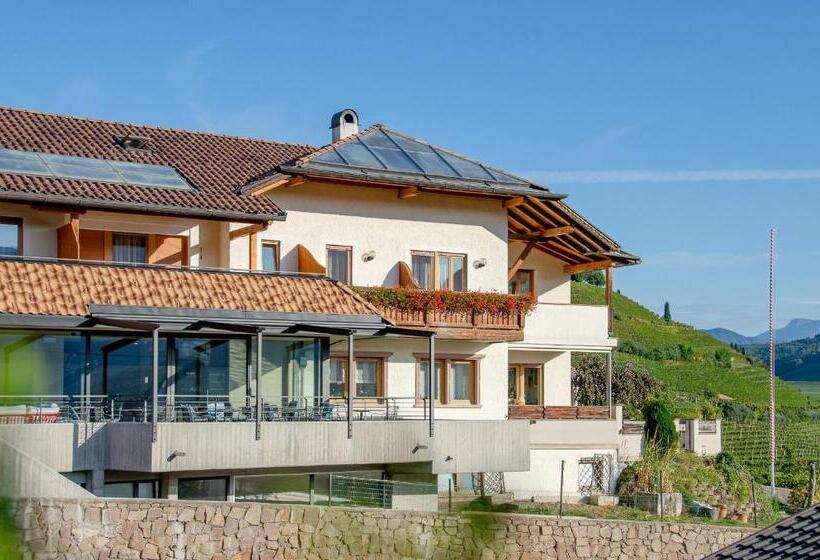 Bed and Breakfast Seaberhof