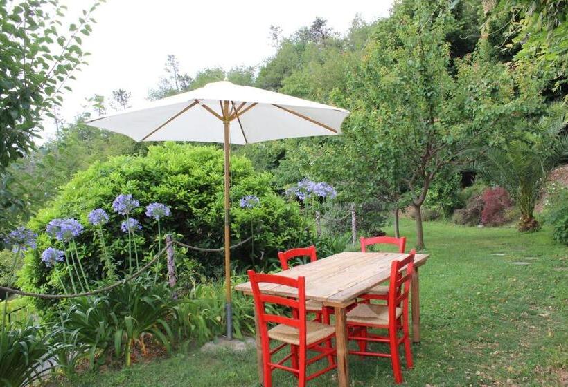 ベッドアンドブレックファースト Segni E Impronta